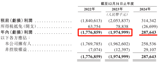 寧王怒了，起訴前員工！海辰儲(chǔ)能攤上大事