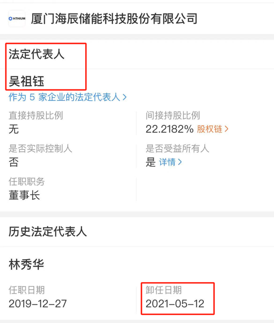 寧王怒了，起訴前員工！海辰儲(chǔ)能攤上大事
