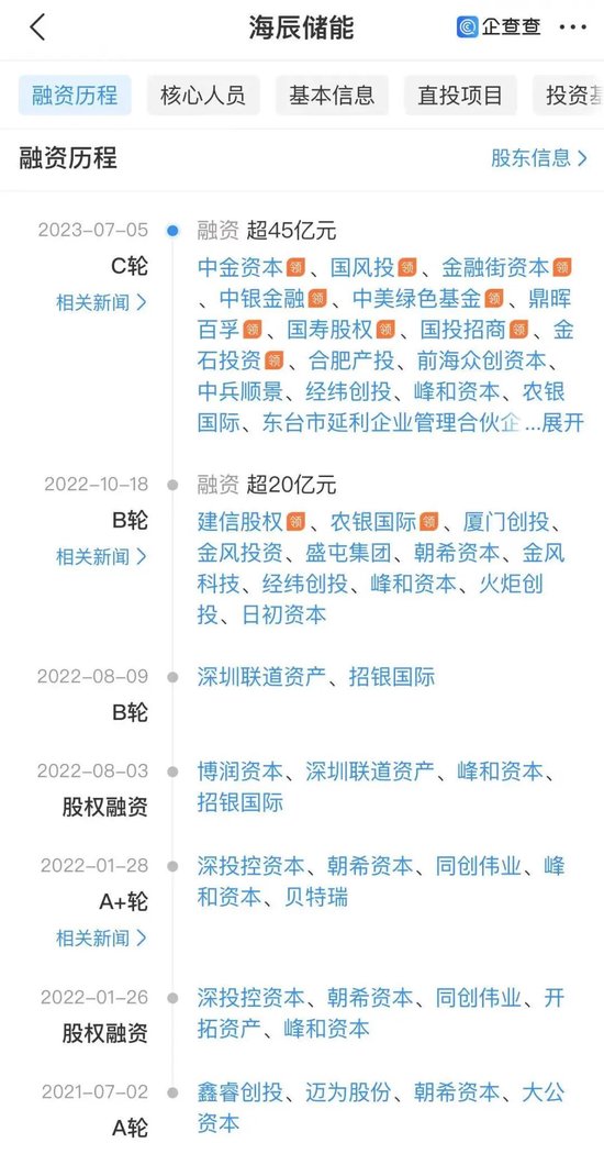 寧王怒了，起訴前員工！海辰儲(chǔ)能攤上大事