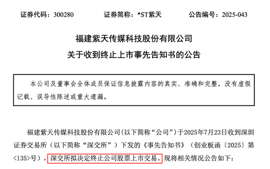 *ST紫天退市！虛增收入近25億元，股價從63元跌至不足3元！