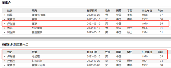 因涉嫌信息披露違法違規(guī)，先鋒新材及總經(jīng)理盧先鋒被立案