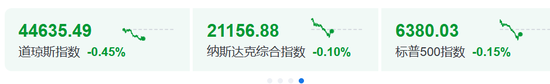 深夜！剛剛，中美經貿會談大消息！