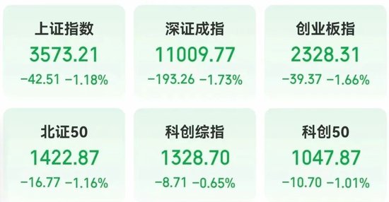 突然大爆發(fā)，601606股價(jià)創(chuàng)新高！這一領(lǐng)域迎利好，主力資金搶籌股出爐