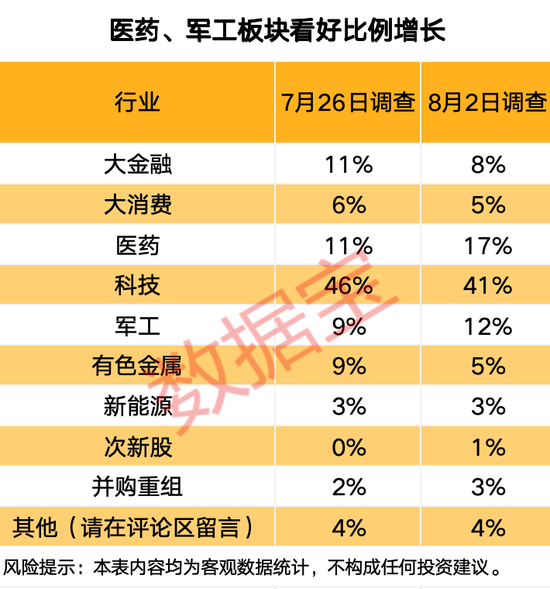 突發(fā)，688230，重大資產(chǎn)重組！關(guān)于A股市場，信息量大