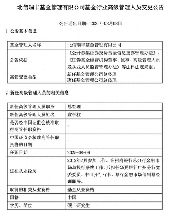 規(guī)?？s水至27億，北信瑞豐基金高管更迭上演