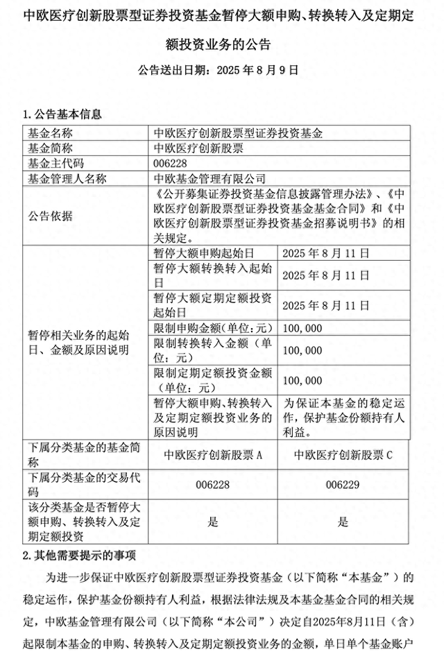 年內(nèi)漲超60%！葛蘭在管中歐醫(yī)療創(chuàng)新暫停大額申購，單日單賬戶最多10萬
