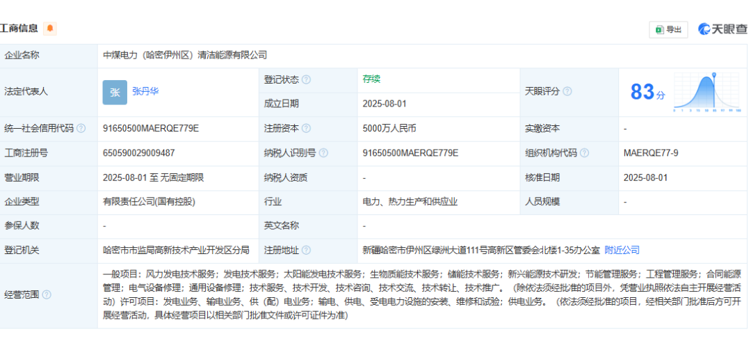 又一央企成立清潔能源有限公司！