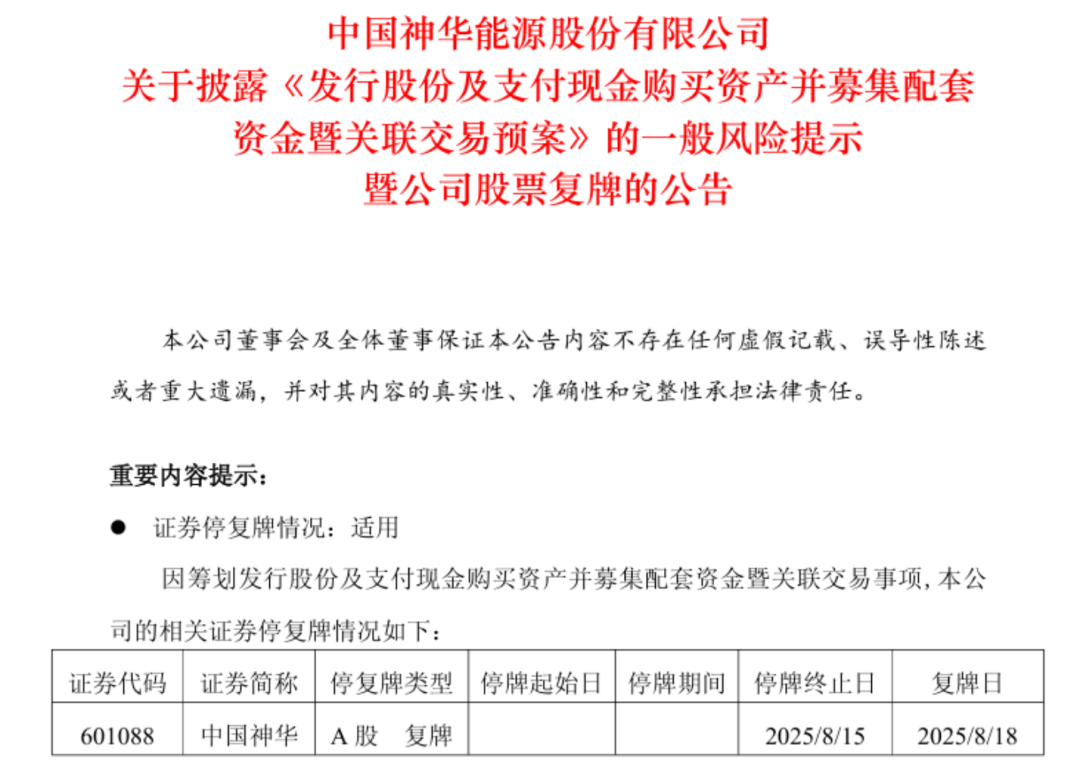 7000億央企巨頭重組中國神華大并購：一口氣購入13家公司，總資產(chǎn)2583億