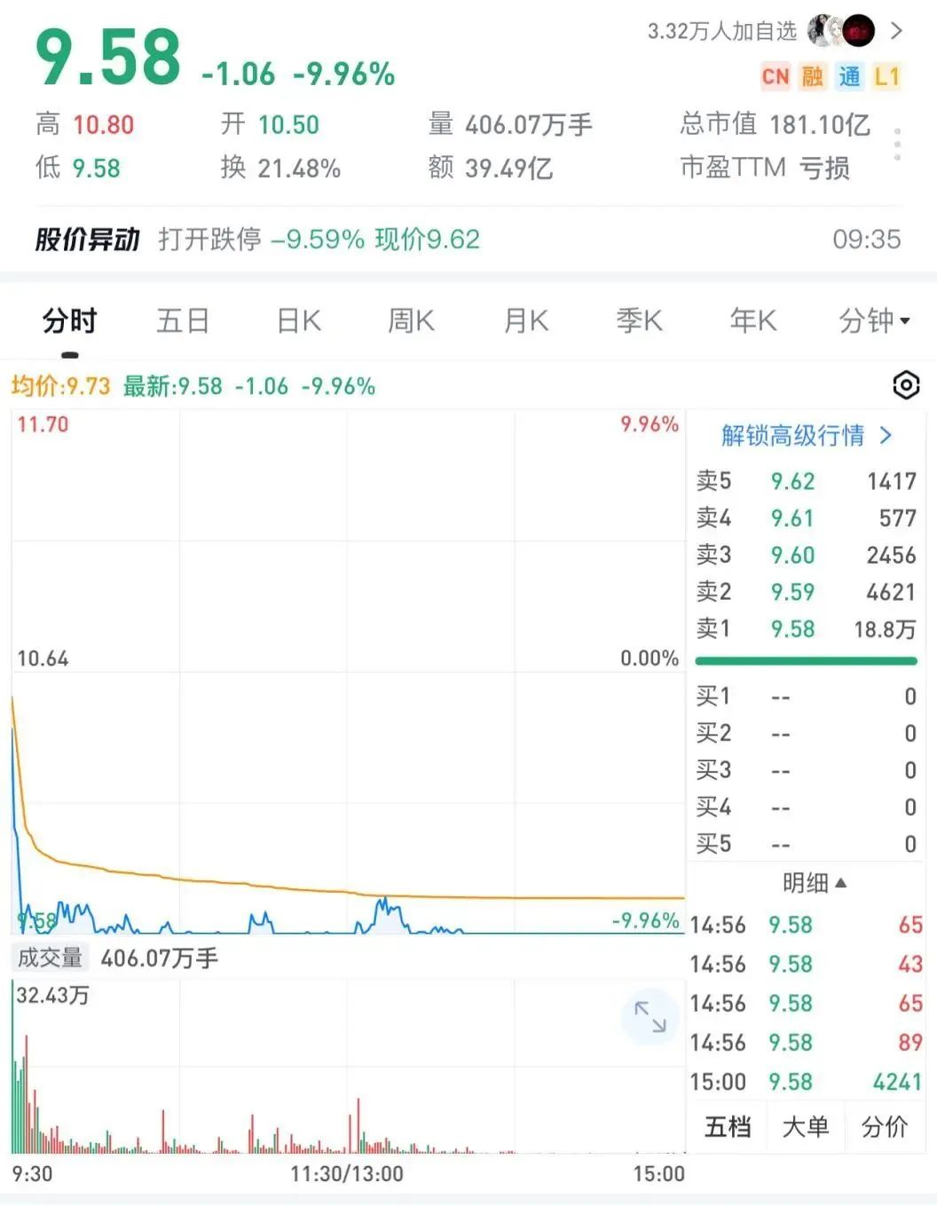 71歲萬(wàn)通發(fā)展董事長(zhǎng)，被北京市公安局拘留