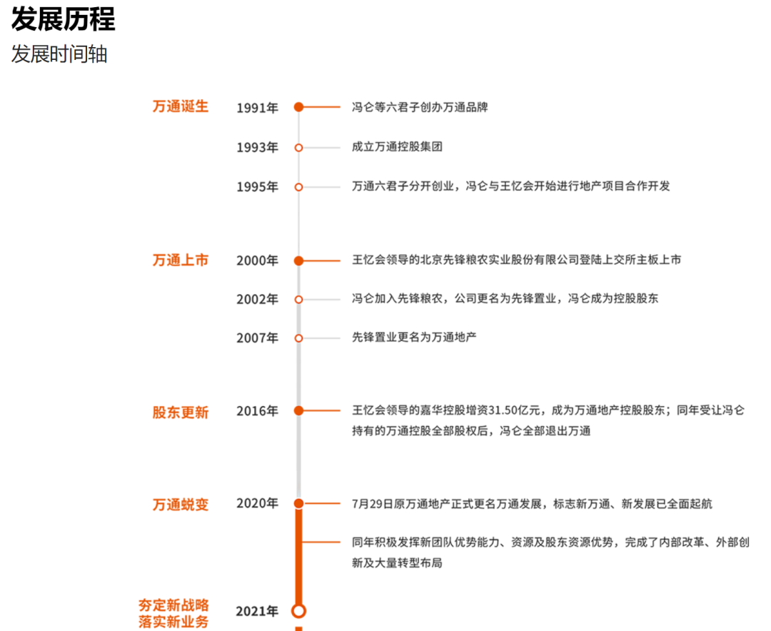 71歲萬(wàn)通發(fā)展董事長(zhǎng)，被北京市公安局拘留