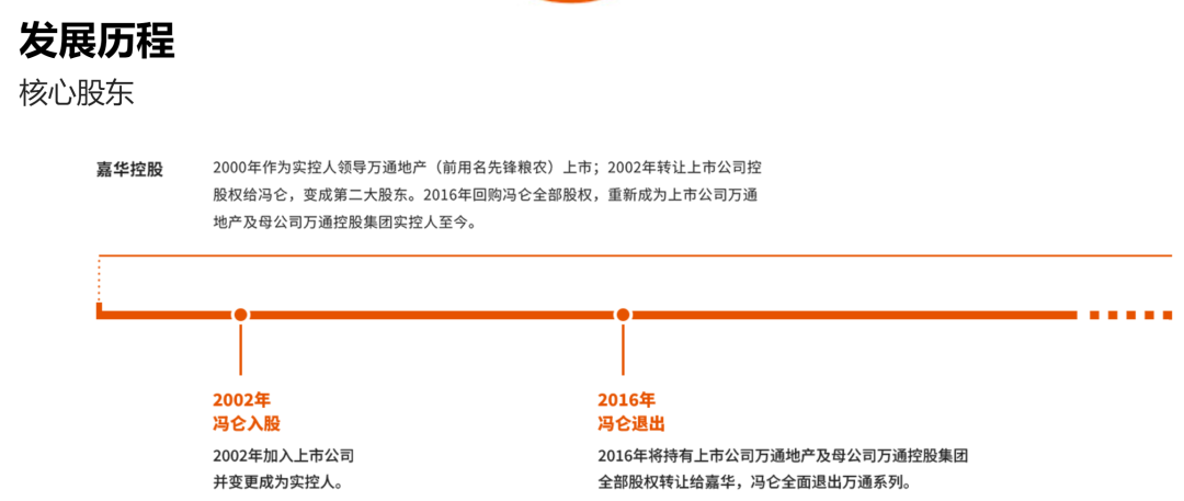 71歲萬(wàn)通發(fā)展董事長(zhǎng)，被北京市公安局拘留