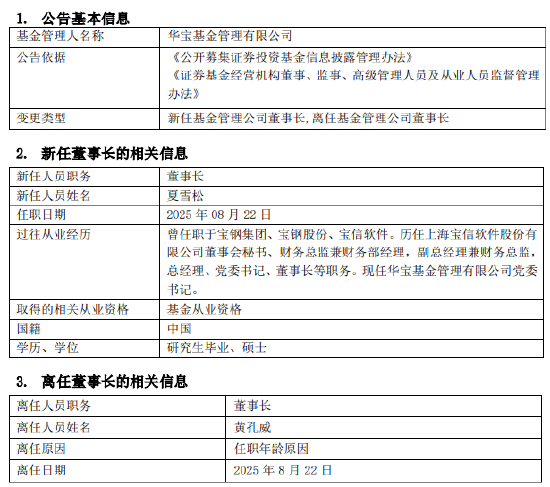 寶武系老將夏雪松接棒黃孔威！能否引領(lǐng)公司實(shí)現(xiàn)“萬億華寶”愿景？