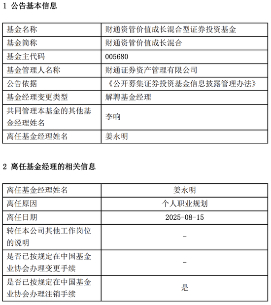 A股慢牛行情：財通資管規(guī)模大幅縮水，權(quán)益總監(jiān)突然離職？