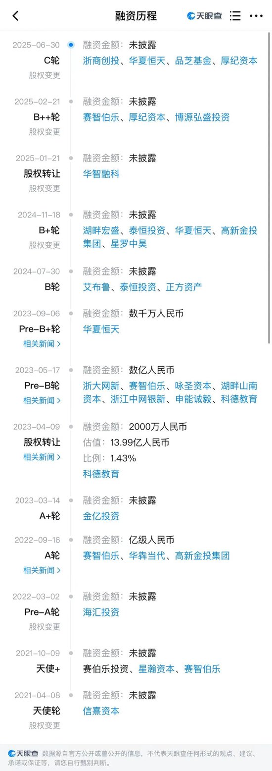 6連板妖股天普股份“接盤俠”什么來頭？3家上市公司跟著喝湯！