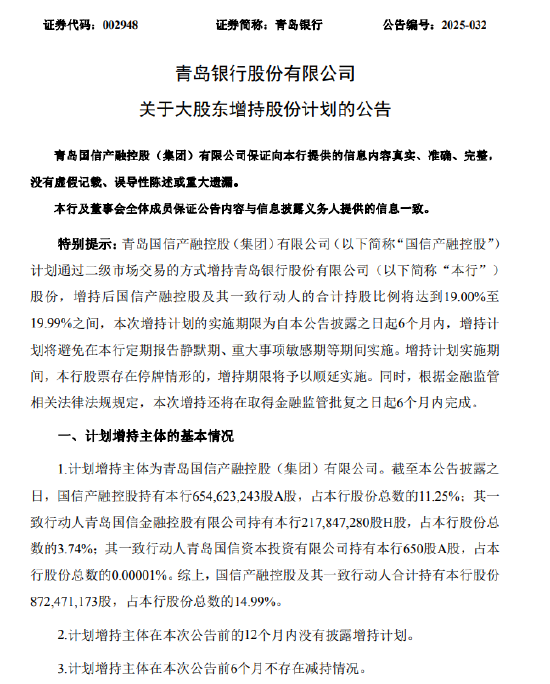 青島銀行：大股東國信產(chǎn)融控股計劃增持 增持后持股比例將達(dá)19.00%至19.99%之間