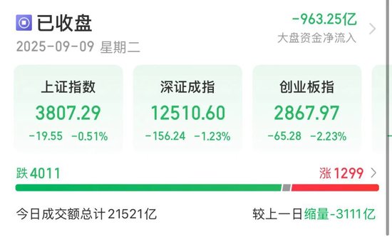 黃金股逆勢(shì)大漲！