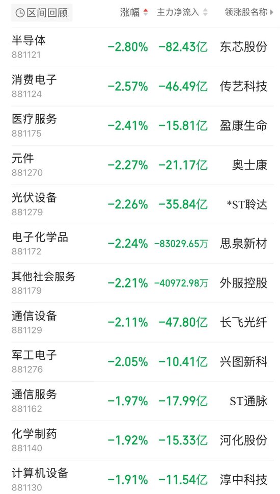 黃金股逆勢(shì)大漲！