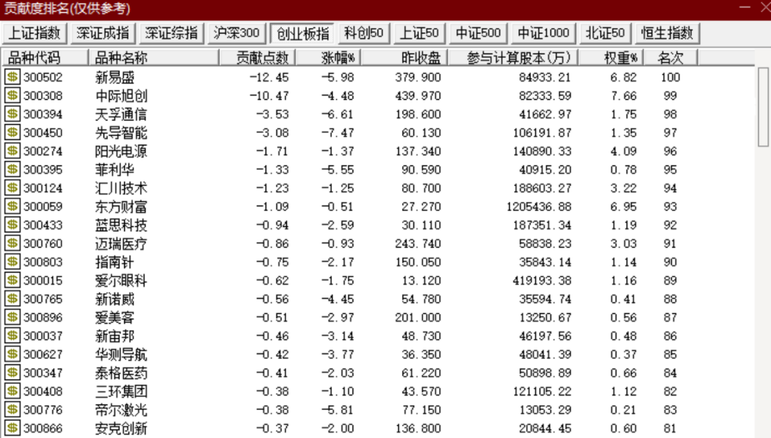 一則研報(bào)突襲！超級(jí)黑馬，集體大跌！